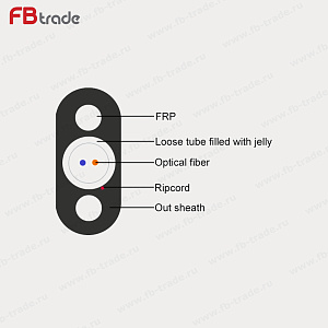 FB-CORE-DROP-F2-3кН (2*4мм)  дроп-кабель (2000м)